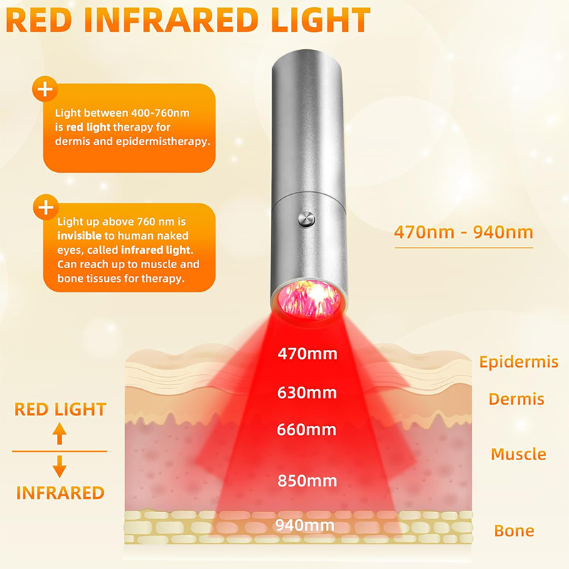 Perangkat Terapi Cahaya Biru M - Acne Light Therapy Pen ulasan dan harga