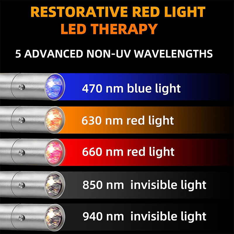 Perangkat Terapi Cahaya Biru M - Acne Light Therapy Pen ulasan dan harga