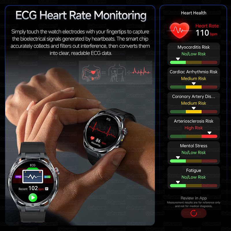 Jam Tangan Pintar EKG Perawata - Health & Wellness Unit ulasan dan harga