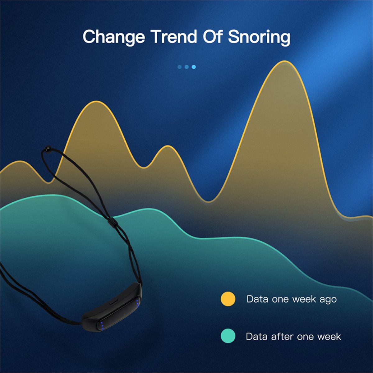 Tren 2026 EMS Pulse Stop Snore - Health Wellness Trends ulasan dan harga