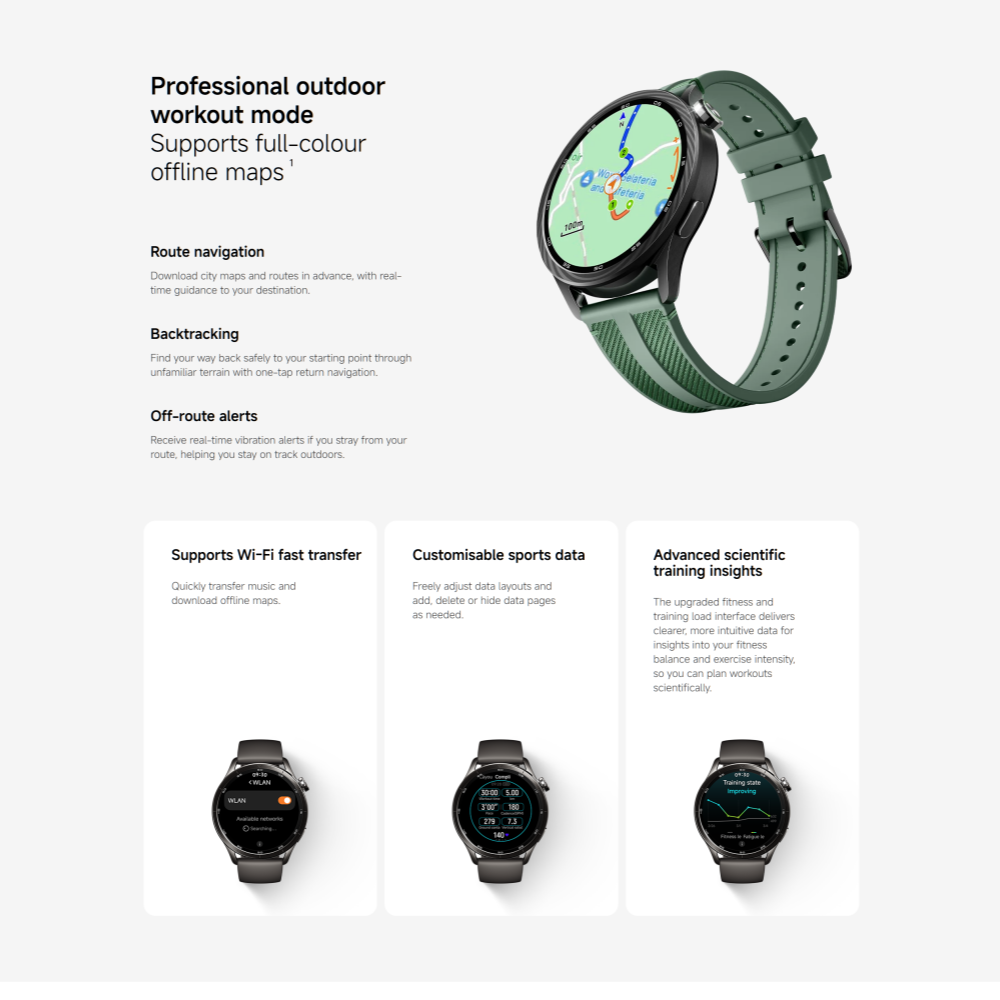 Versi Global Xiaomi Watch S5 S - Xbody Health & Wellness ulasan dan harga