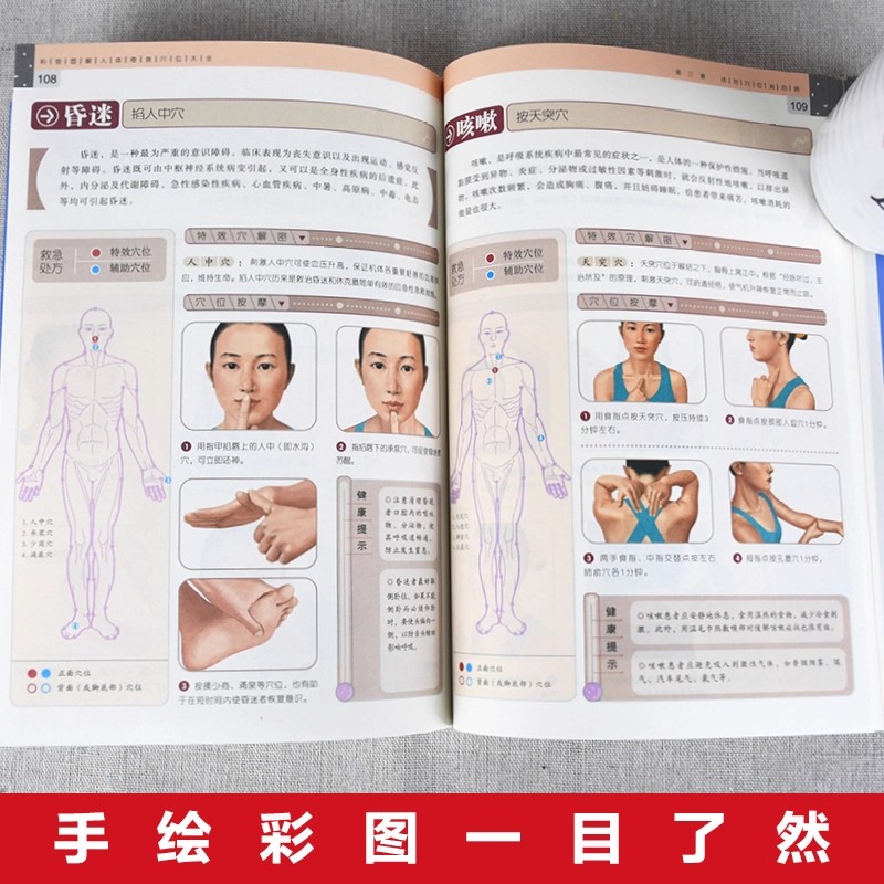 Panduan Pijat Titik Akupuntur  - Health & Wellness Unit ulasan dan harga